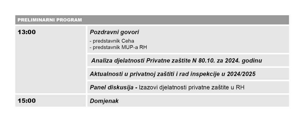 Preliminarni program sv. Matej 2025